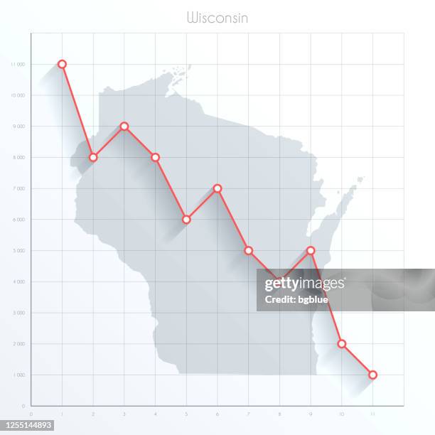 Wisconsin State Graph 91,769 Midwest Economy Stock Photos, High-Res Pictures, and Images ...
