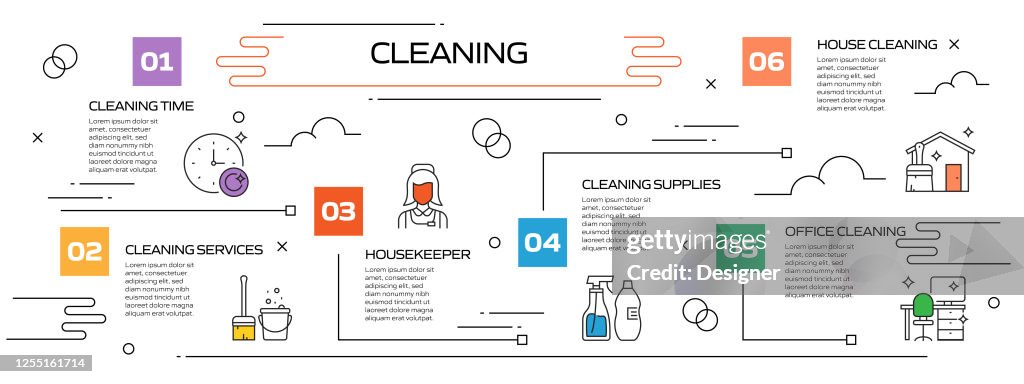 Cleaning Related Process Infographic Template Process Timeline Chart ...