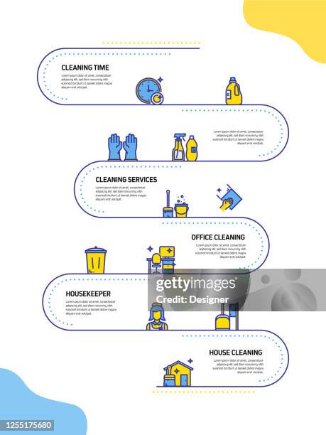 House Cleaning Infographic Photos and Premium High Res Pictures - Getty ...