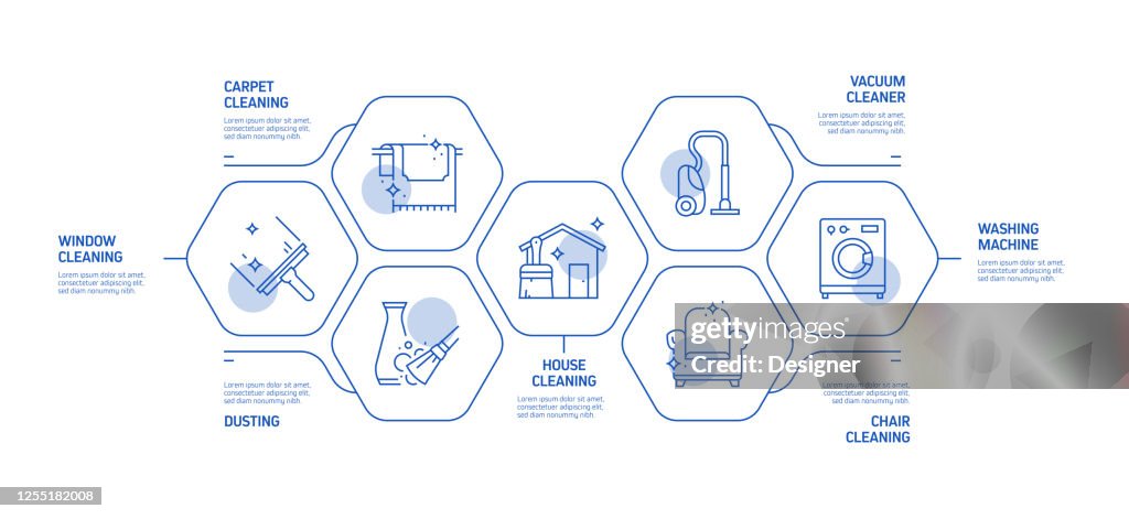 Cleaning Related Process Infographic Template Process Timeline Chart ...