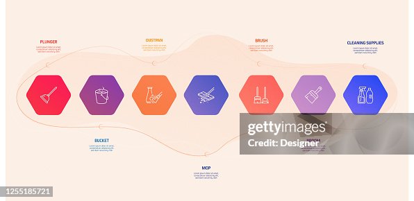 Cleaning Related Process Infographic Template Process Timeline Chart ...