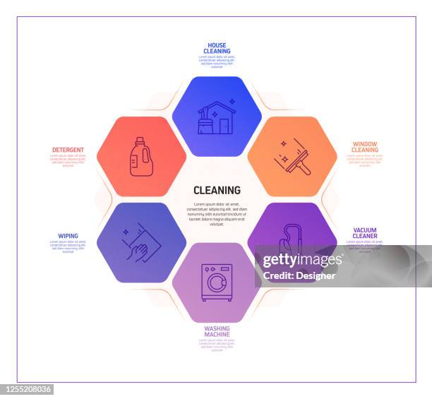 cleaning related process infographic template. process timeline chart. workflow layout with linear icons - squeegee stock illustrations
