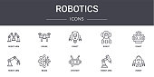 robotics concept line icons set. contains icons usable for web, logo, ui/ux such as drone, robot, robot arm, chatbot, robot arm,