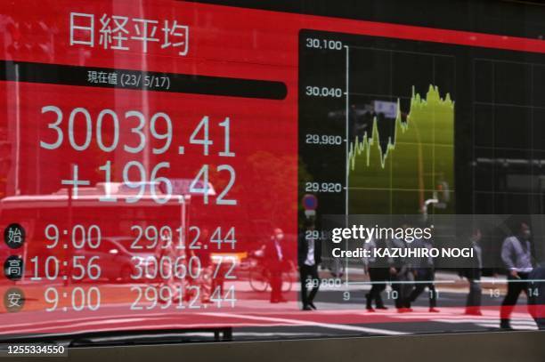 People are reflected in an electronic quotation board displaying the 225-issue Nikkei Stock Average as they cross a street in Tokyo on May 17, 2023.