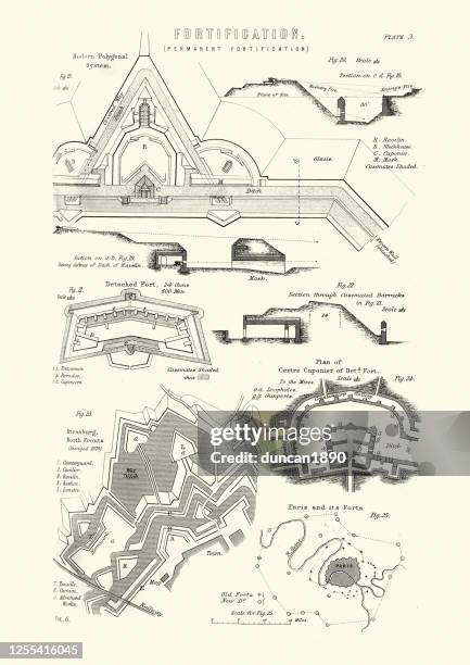 example of 19th century military fortifications, trenches, star fort - fort stock illustrations