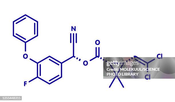 stockillustraties, clipart, cartoons en iconen met cyfluthrin insecticide molecule, illustration - sodium