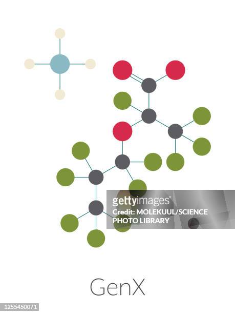 genx molecule, illustration - chemical process icon stock illustrations