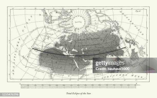 vintage total eclipse os the sun chart, planet sizes and various phenomena engraving antique illustration, published 1851 - solar eclipse stock illustrations