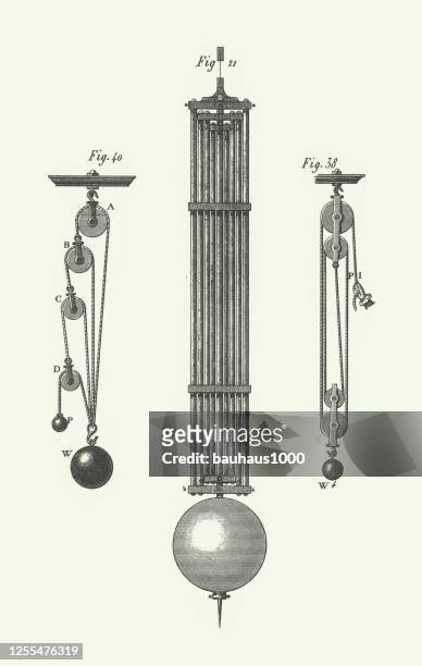 vintage gridiron pendulum, movable pulley, theories of force and gravity; demonstrations of these and other physical laws engraving antique illustration, published 1851 - gravitational field stock illustrations