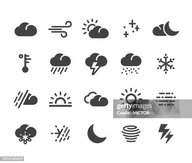 天氣圖示 ─ 經典系列 - humidity 幅插畫檔、美工圖案、卡通及圖標