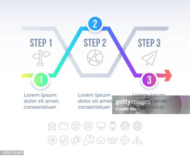 3 Process Diagram 130 Three Step Process Diagram Stock Photos, High-Res Pictures, and ...