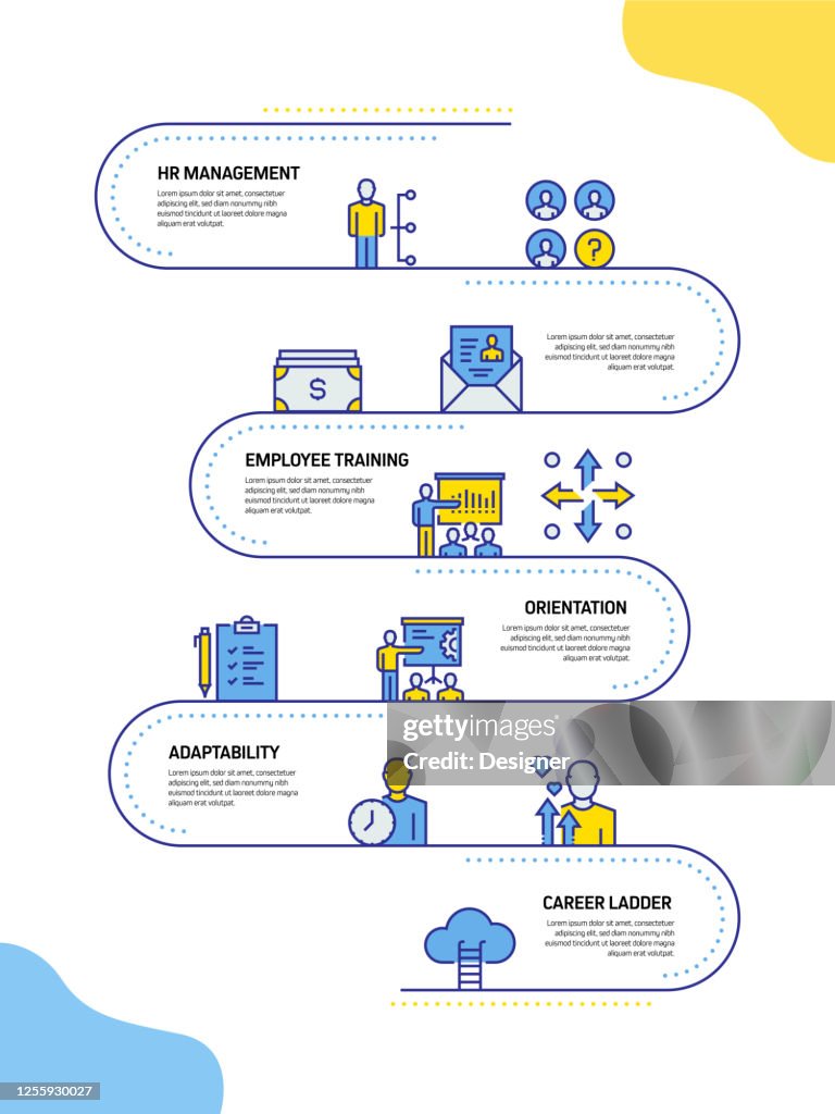 Comprehensive Recruitment Process Map Recruitment Related Process Infographic Template Process Timeline Chart ...
