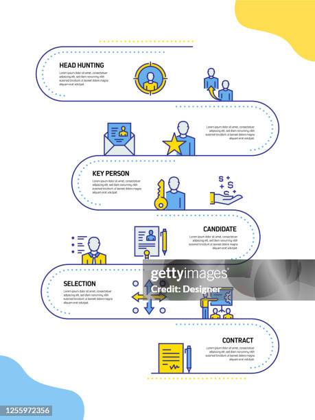 recruitment related process infographic template. process timeline chart. workflow layout with linear icons - application form stock illustrations