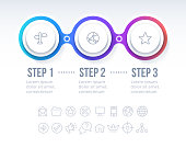 Three Step Circle Progress Infographic Design