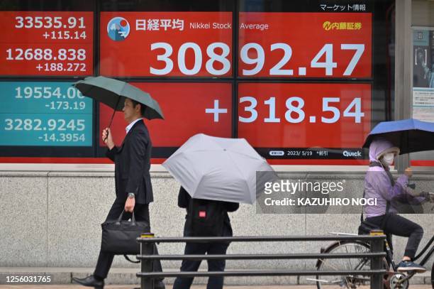 People pass an electronic board showing the numbers on the Tokyo Stock Exchange along a street in Tokyo on May 19, 2023.