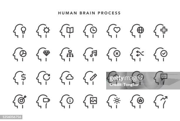 人腦過程圖示 - sensory perception 幅插畫檔、美工圖案、卡通及圖標