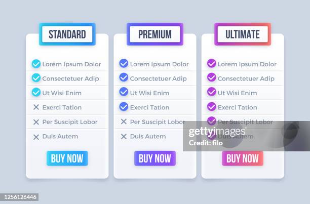 ilustrações de stock, clip art, desenhos animados e ícones de three package options standard premium ultimate purchase options - decisão