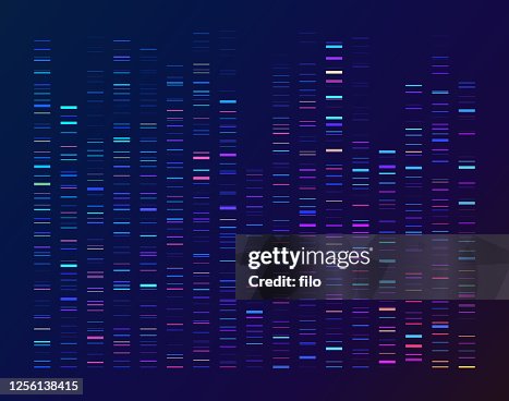 DNA-Sequenzierung sequencing Data Processing Genetische Genomanalyse DNA-Sequenzierung sequencing Data Processing Genetische Genomanalyse