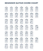 Basic Guitar Chord Chart Icon Vector Template. Vector EPS 10.
