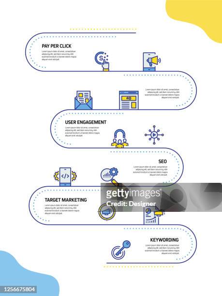 ilustrações, clipart, desenhos animados e ícones de modelo infográfico de processo relacionado ao marketing digital. gráfico de cronograma do processo. layout de fluxo de trabalho com ícones lineares - vertical
