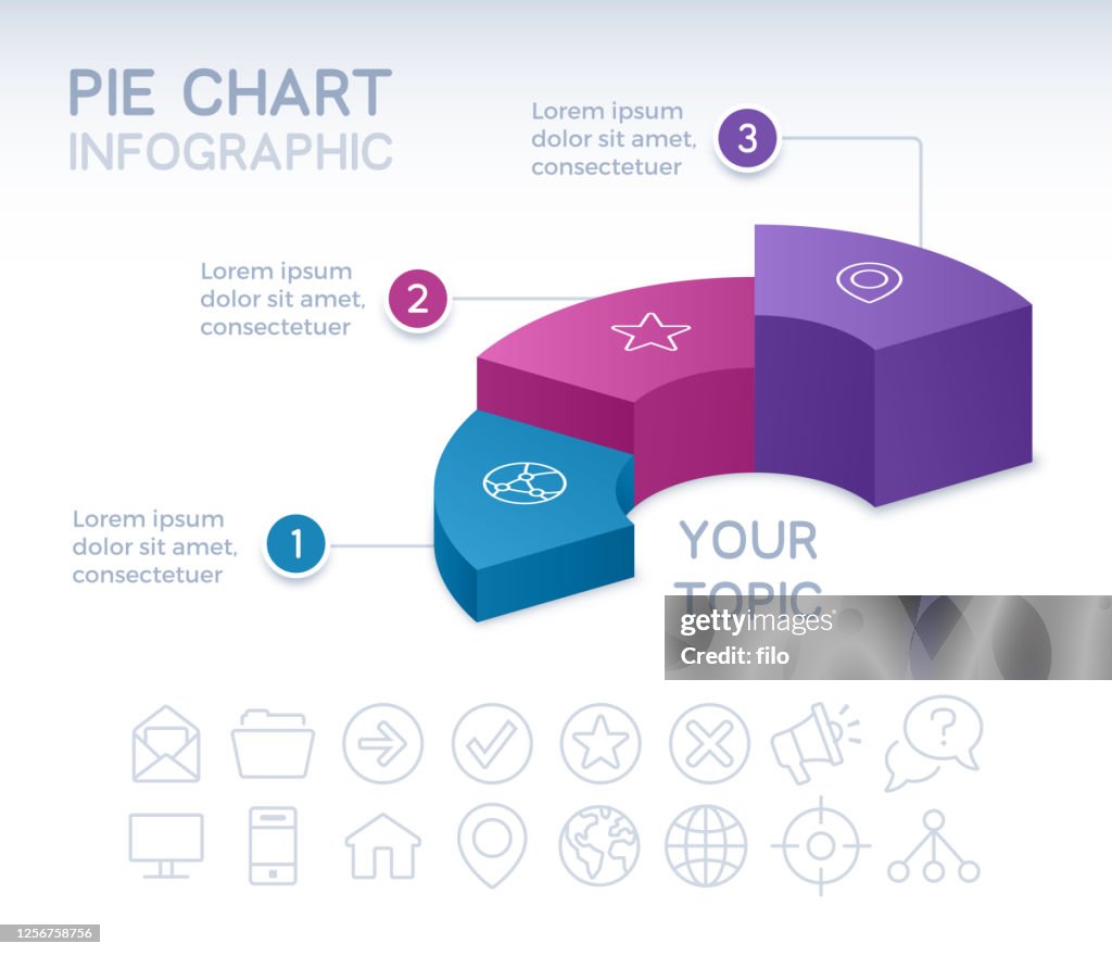Gráfico de tortas infográficas da seção 3D