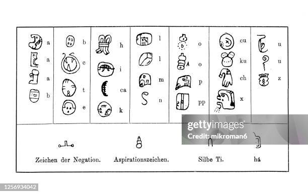 old engraved illustration of simplified version of the mayan alphabet - maya artifacts stock pictures, royalty-free photos & images