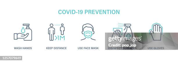 冠狀病毒covid-19預防 - 圖示集。病毒載體圖解。 - protective face mask 幅插畫檔、美工圖案、卡通及圖標