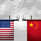 China US Conflict