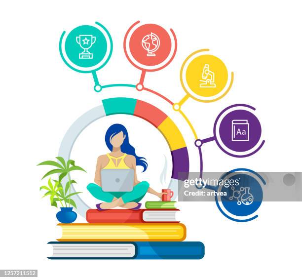 online-bildung oder e-learning-konzept - e reader stock-grafiken, -clipart, -cartoons und -symbole