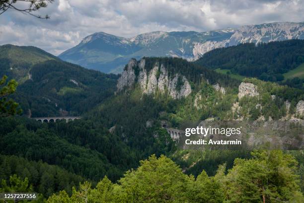Semmering 29 Semmering Summer Stock Photos, High-Res Pictures, and Images - Getty ...