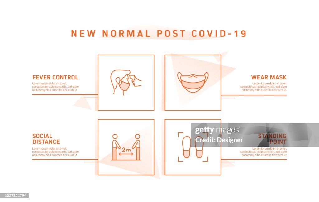 Control Chart New Normal The New Normal Related Process Infographic Template Process Timeline ...