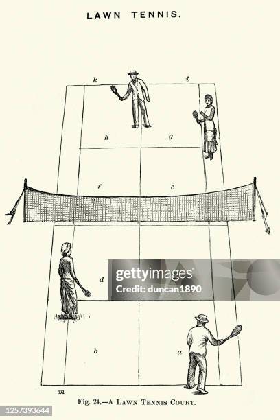 ilustrações de stock, clip art, desenhos animados e ícones de doubles lawn tennis court, victorian 19th century - rede de ténis