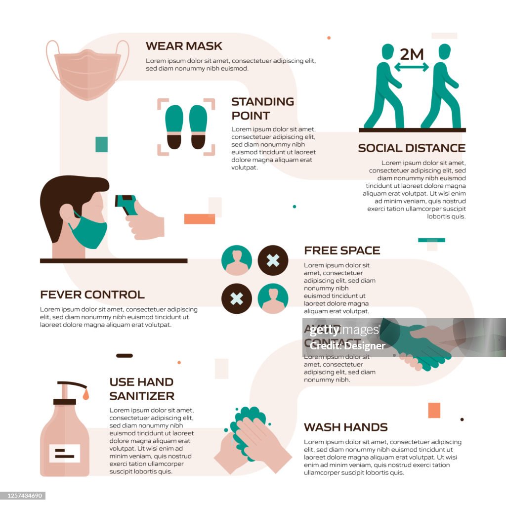 The New Normal Related Process Infographic Template Process Timeline ...