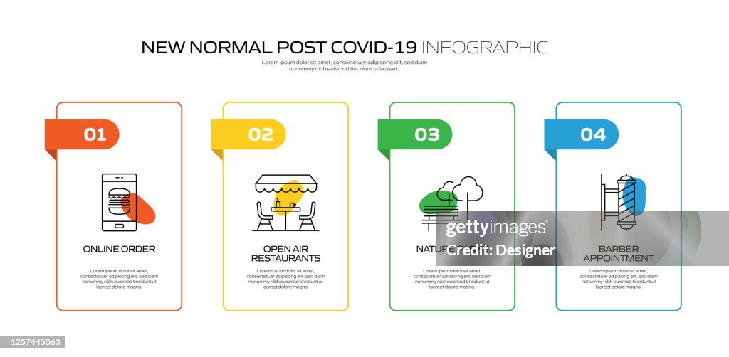 The New Normal Related Process Infographic Template Process Timeline ...