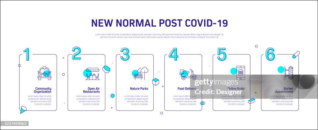 The New Normal Related Process Infographic Template Process Timeline ...