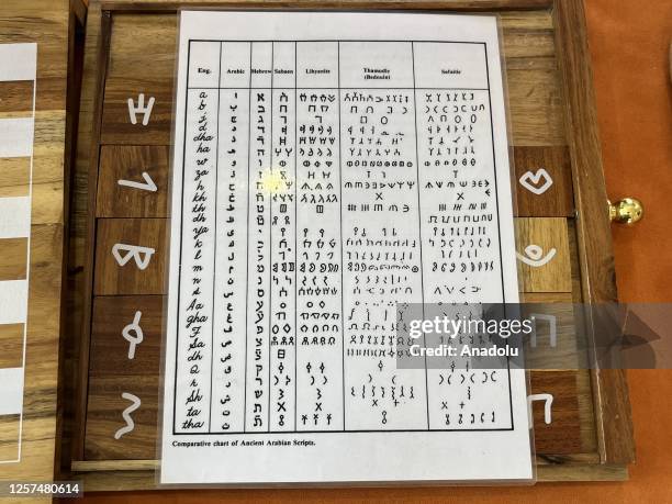 Alphabetic Writing System Examples Alphabets Writing Systems Photos and Premium High Res Pictures - Getty ...
