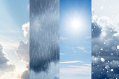 The changes of weather. A natural phenomenon of the differences of four seasons