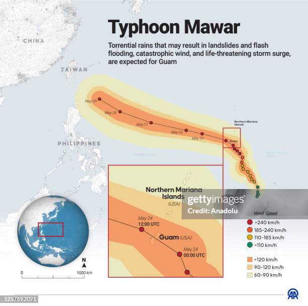 An infographic titled 'Typhoon Mawar' created in Ankara, Turkiye on May 24, 2023. Torrential rains that may result in landslides and flash flooding,...