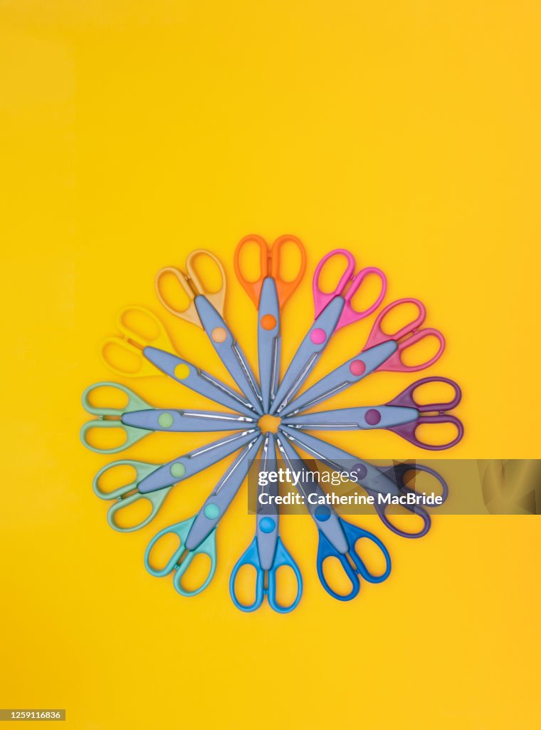 Scissor Circle