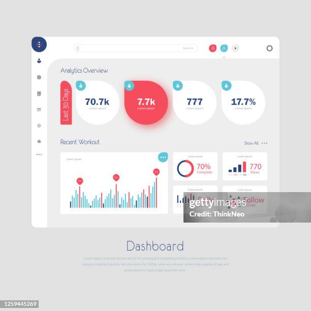 dashboard user admin panel template design . info graphic dashboard template with flat design graphs and charts. stock illustration - weather app stock illustrations