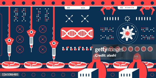 生産ラインを持つ工場で培養肉(人工肉、体外肉、ラボ栽培バーガー)を作る科学者(エンジニア、生化学者)チーム。 遺伝子工学、遺伝子改変、gmo、遺伝子操作の概念 - 食品添加物点のイラスト素材／クリップアート素材／マンガ素材／アイコン素材