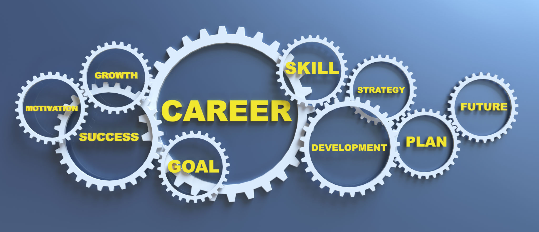 career goals planning