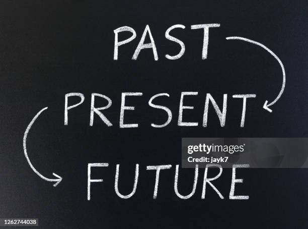 Past Present Future Sign Photos and Premium High Res Pictures - Getty ...