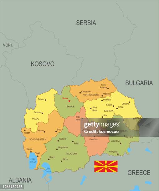 flat map of north macedonia with flag - macedonia country stock illustrations