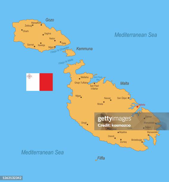 flat map of malta with flag - malta business stock illustrations