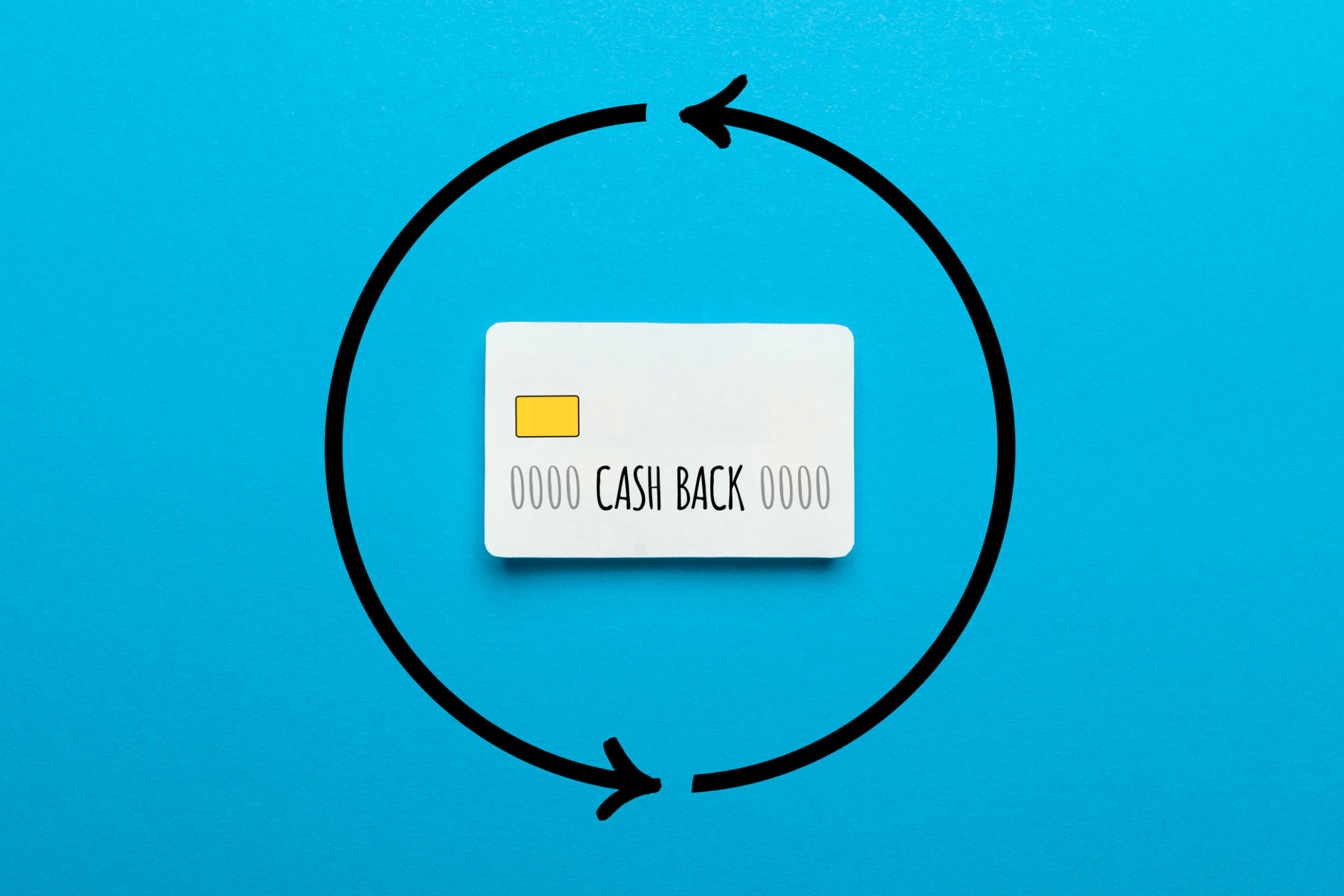 credit card chargeback