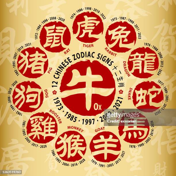 chinesische sternzeichen kalligraphie zyklus - wasserbüffel stock-grafiken, -clipart, -cartoons und -symbole