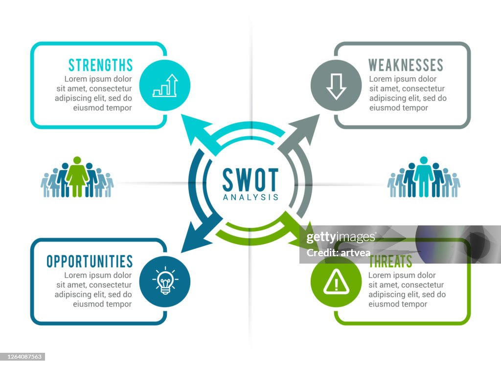 SWOT Analysis Infographic Element