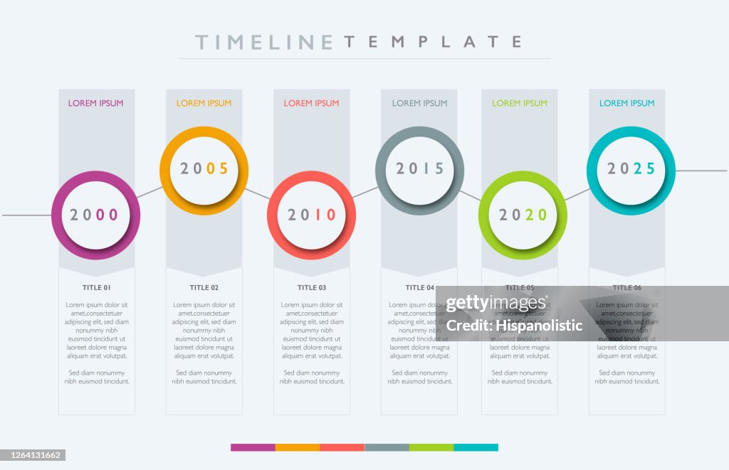 Timeline Poster Roots Timeline Poster Template