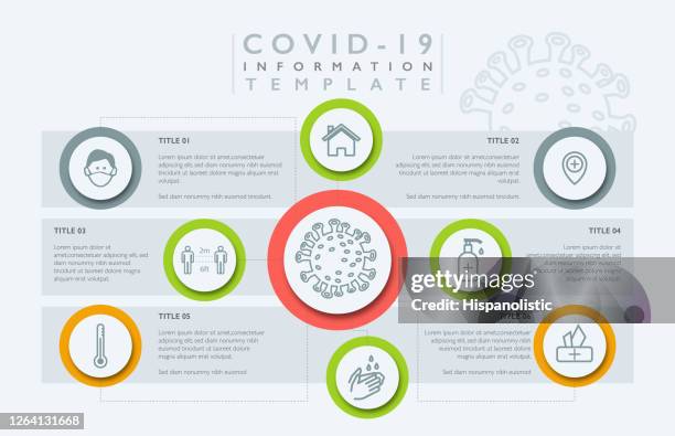 infografikvorlage mit informationen über covid-19 - kurve abflachen stock-grafiken, -clipart, -cartoons und -symbole